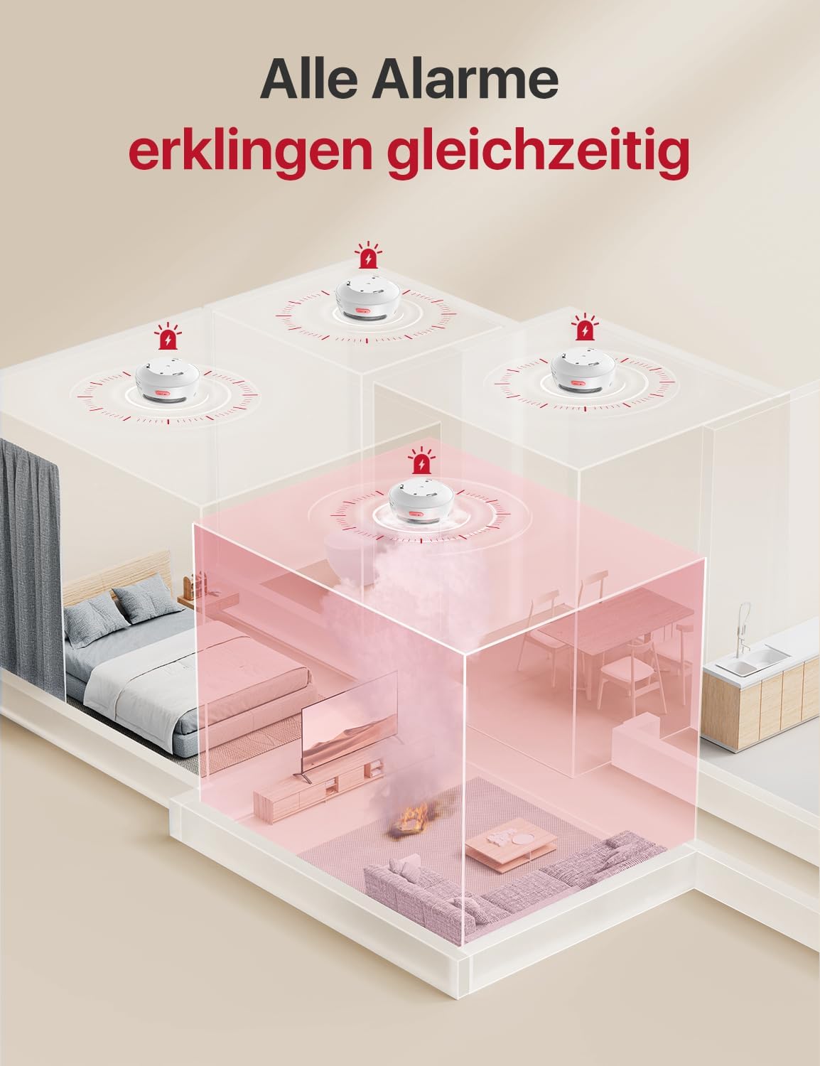 X-Sense Smart Rauchmelder XS01-M, WLAN-Rauchmelder, kompatibel mit FS31 ...