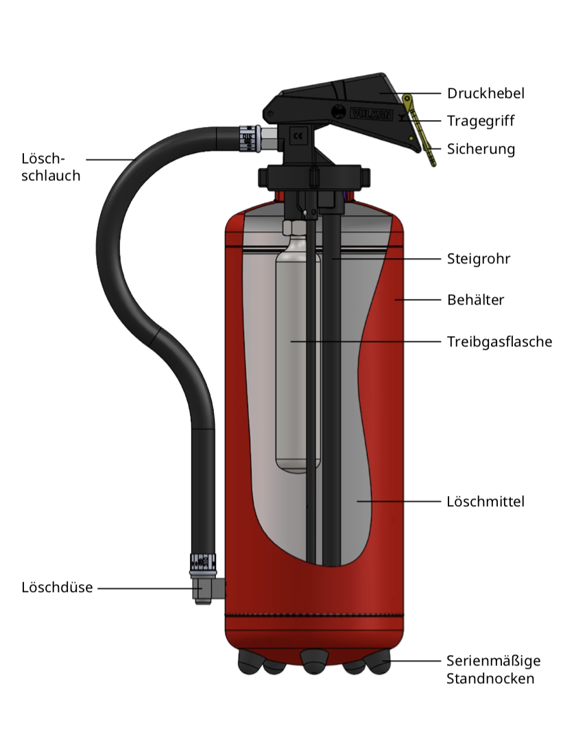 tafeltrauben düngen Purgrün Bio-Tafeltrauben-Dünger 1 Liter main image 0